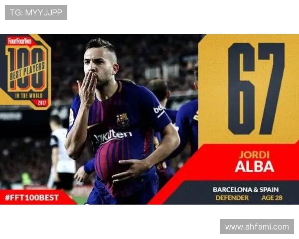 全球足球明星评分排行榜揭晓谁是当今足坛的顶尖球员